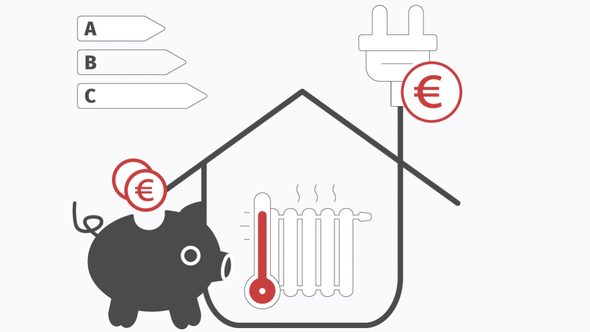Grafik Energiespatipps im Haushalt