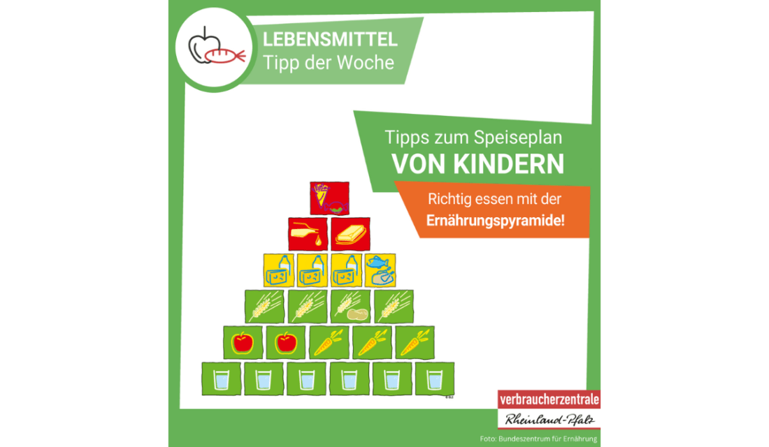 Lebensmittel Tipp der Woche. Tipps zum Speiseplan von Kindern. Richtig essen mit der  Ernährungspyramide!  Die Ernährungspyramide ist eine leicht verständliche und äußerst praktische Hilfe, um den täglichen Speiseplan für Kinder ausgewogen zusammenzustellen. Sie unterteilt die Lebensmittel in acht Gruppen, die auf sechs Ebenen Platz finden. Jedes Kästchen steht für eine Portion einer Lebensmittelgruppe. Die Basis der Pyramide bilden die Getränke mit sechs Kästchen, also 6 Portionen pro Tag. Darüber befinden
