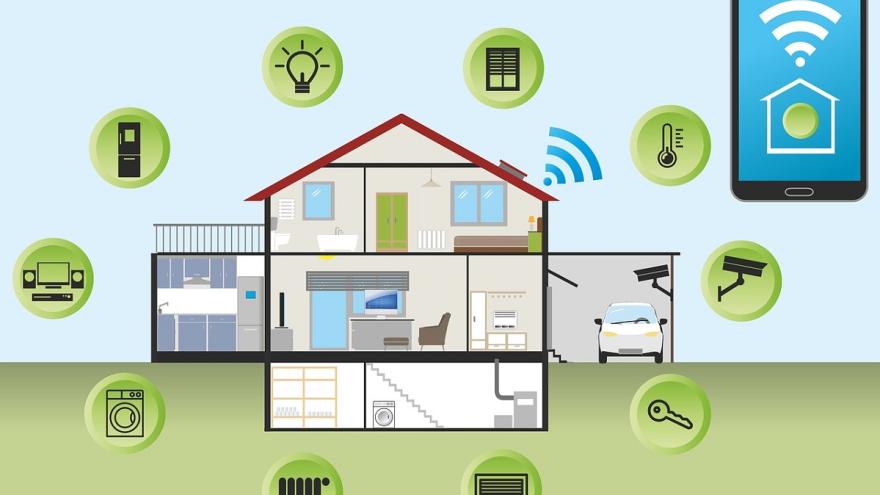 Abbildung Smart Home.