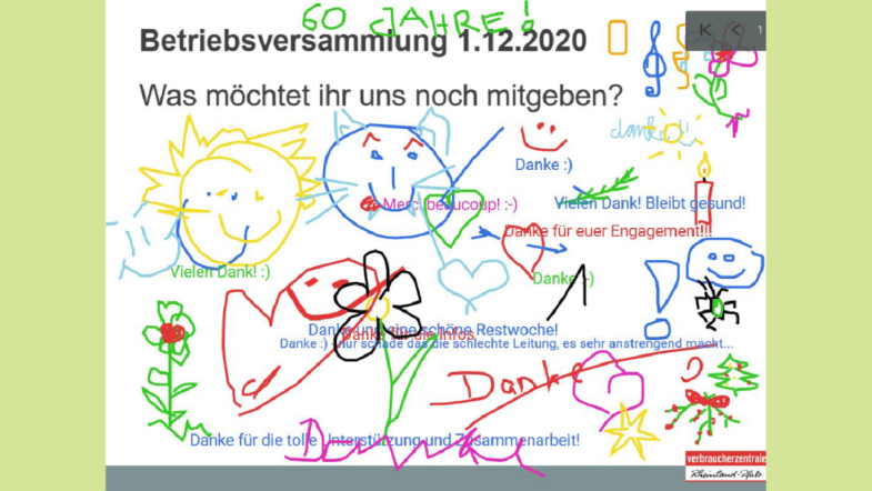 Kritzeleien auf eine rweißen Folie.