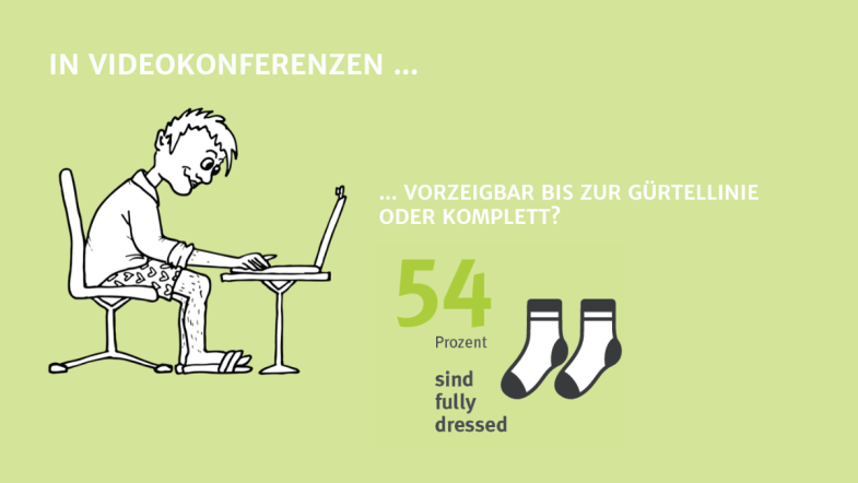 Eine grüne Folie mit gemalten Socken und einer gemalten Person am Schreibtisch.