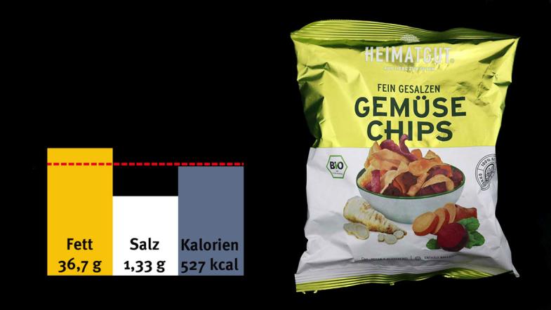 „Gemüsechips fein gesalzen“ von Heimatgut