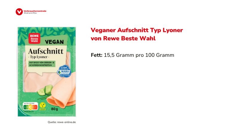 veganer Aufschnitt mit Fettgehalt