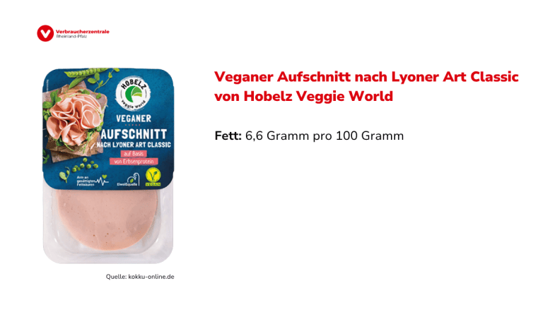 veganer Aufschnitt mit Fettgehalt