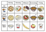 Zeichnung eines Wochenplans fürs Essen.