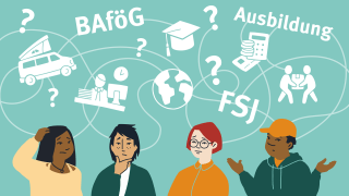 Eine Zeichnung mit jungen Menschen, die etwas ratlos schauen.Im Hintergrund schwirren Fragezeichen udn verschiedene Begriffe, was man nach dem Schulabschluss machen kann.